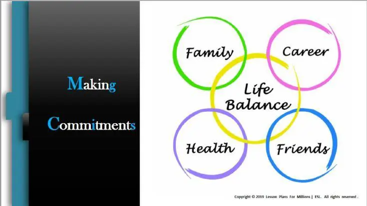 B2 Habits to Follow for a Better Work-Life Balance Lesson plan